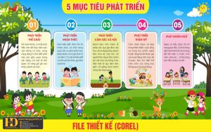 5 Mục Tiêu Phát Triển (17)