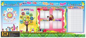 Bảng Hiệu Lớp Thân Thiện