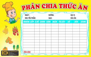 Bảng Phân Chia Thức Ăn (7)