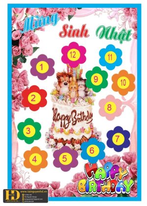 Bảng Sinh Nhật (52)