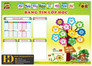 Bảng Tin Lớp Học (1)