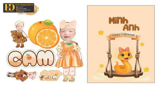 Combo Sinh Nhật - Chibi Sinh Nhật 2