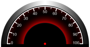 Đồng Hồ Ô Tô Speedometer (2)