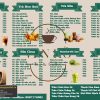 Mẫu Menu Nhà Hàng, Quán Ăn Vặt (206)