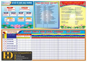 Nội Quy Lớp Học Mầm Non (2)