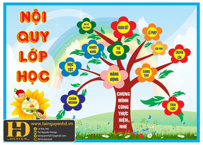 Nội Quy Lớp Học Mầm Non (9)