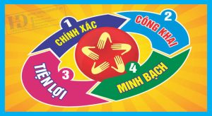 Pano cải cách hành chính - Bộ Phận Một Cửa (5)
