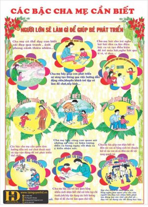 Phụ Huynh Cần Biết (32)