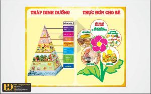 Tháp Dinh Dưỡng (15)