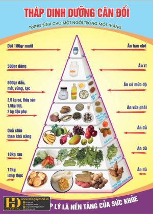 Tháp Dinh Dưỡng (16)