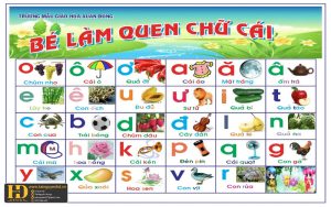 Trang Trí Góc Mầm Non  (2)