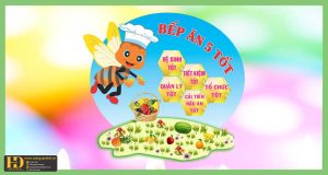 Vector biển lớp học mầm non (5)