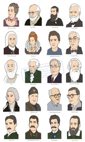 Vector Mặt Người Tổng Hợp, Face (3)