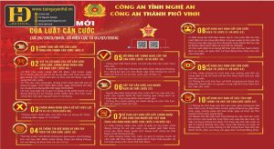 Vector Mẫu 10 Điều Mới Luật Căn Cước