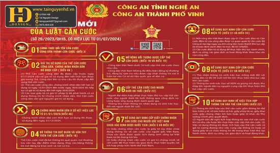 Vector Mẫu 10 Điều Mới Luật Căn Cước