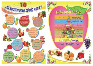 10 Lời Khuyên Dinh Dưỡng Hợp Lý