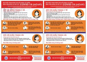 Poster Phòng Chống Covid