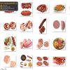 Xúc Xích, Lạp Xưởng, Dồi Sụn, Đồ Nhậu PNG 9