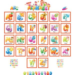 Bảng chữ cái nhiều màu sắc 1