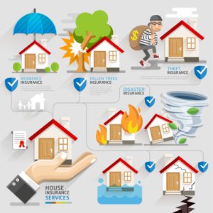 Mẫu infographic sáng tạo về kinh doanh bảo hiểm (vector 03)