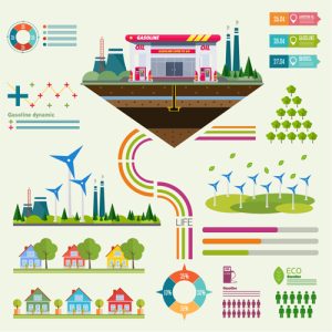 Thiết kế infographic kinh doanh sáng tạo